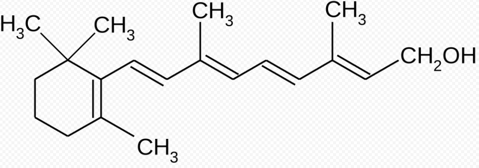 vitamina A din Clean Vision